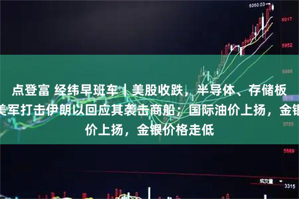 点登富 经纬早班车|美股收跌,半导体、存储板块重挫;美军打击伊朗以回应其袭击商船;国际油价上扬,金银价格走低
